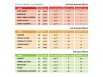 Villes de moins de 5.000 habitants