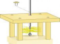 Poujoulat simplifie la sortie de toit