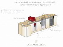 Concept&#160;: un parking sous la mer pour le port ...