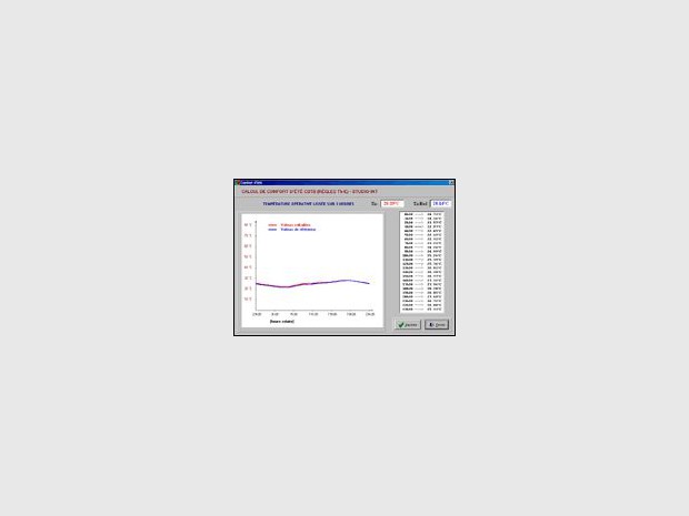 Logiciel de calcul thermique modulable