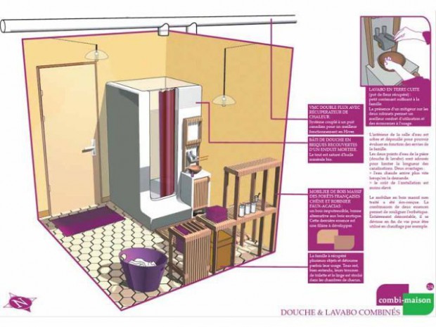 Salle de bain écolo Combi-maison