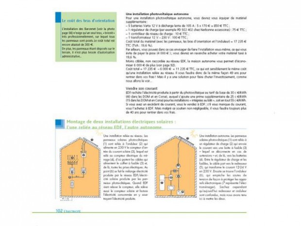 Installations électriques solaires